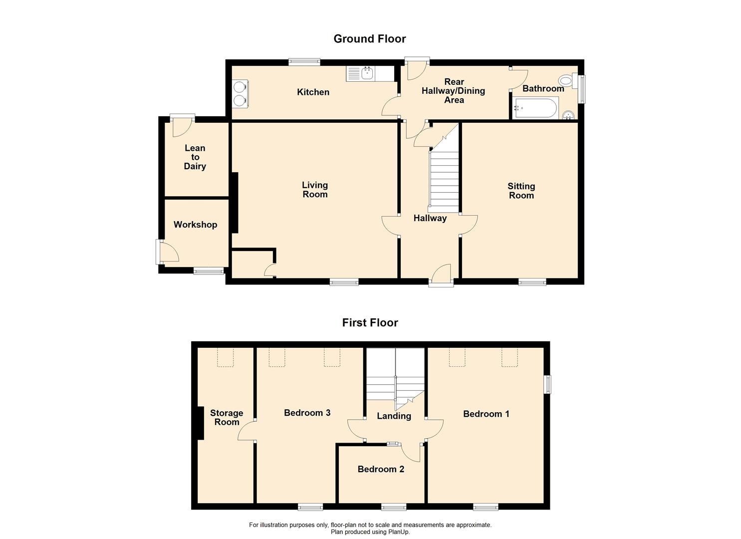 Land Small Holding Llanddewi Brefi, Tregaron